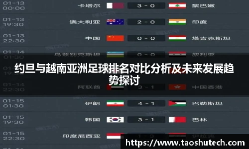 约旦与越南亚洲足球排名对比分析及未来发展趋势探讨