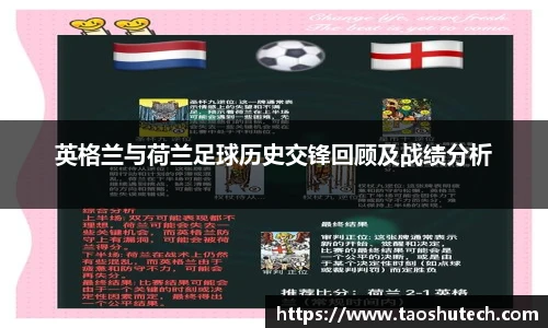 英格兰与荷兰足球历史交锋回顾及战绩分析